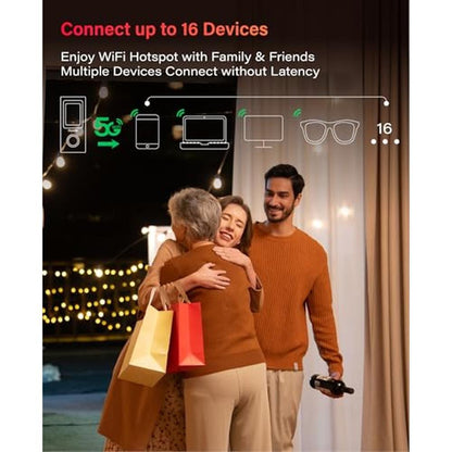 Hotspot Wifi: GlocalMe Red Numen Air 5G Mobile Hotspot – Packaging
