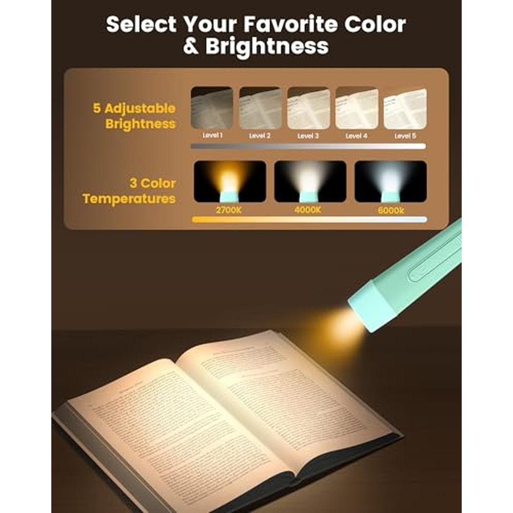 Glocusent Ergonomic Reading Light – Close-up Detail