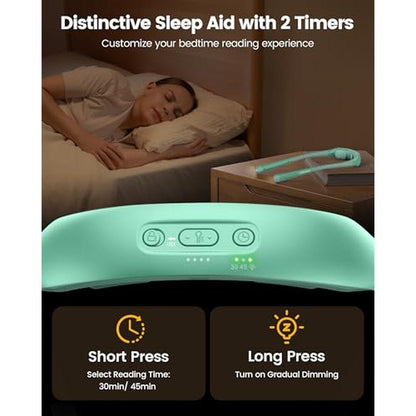 Glocusent Ergonomic Reading Light – In Use