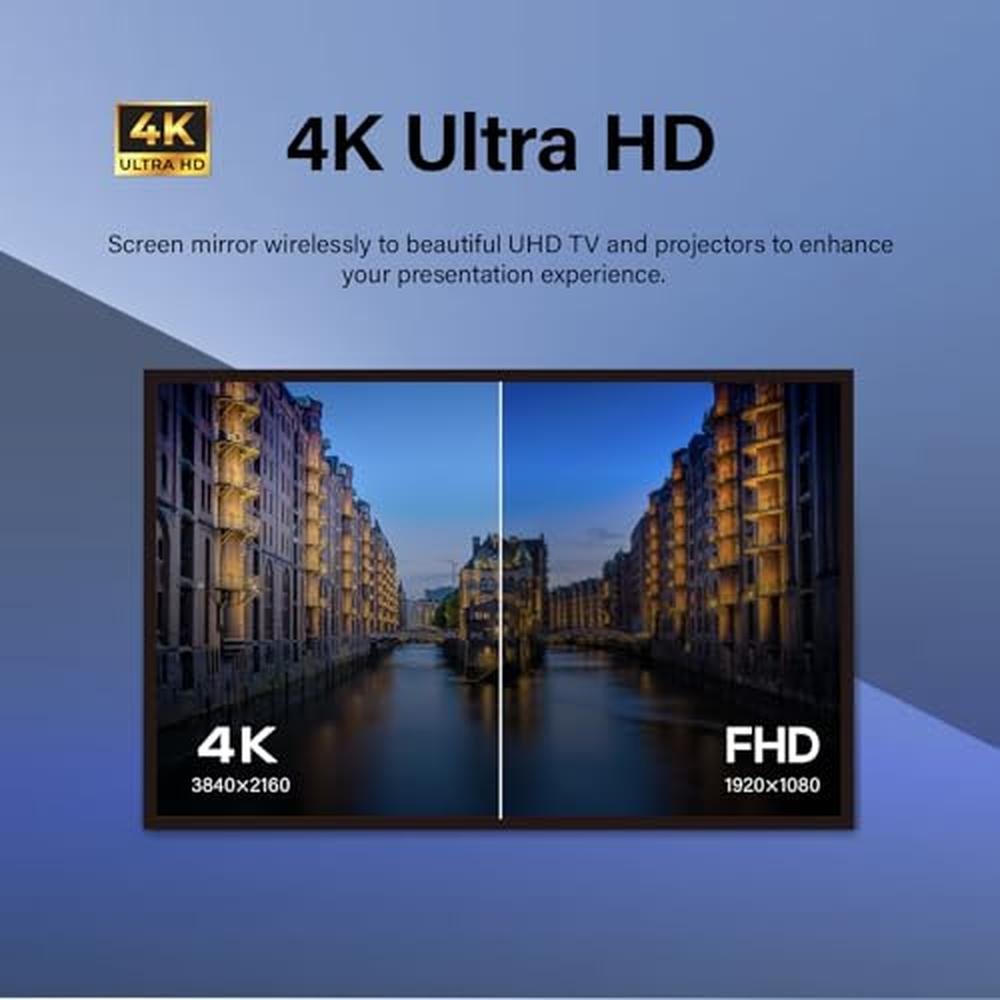 GloryKylin GKCast 4K Wireless HDMI Transmitter & Receiver – Side View