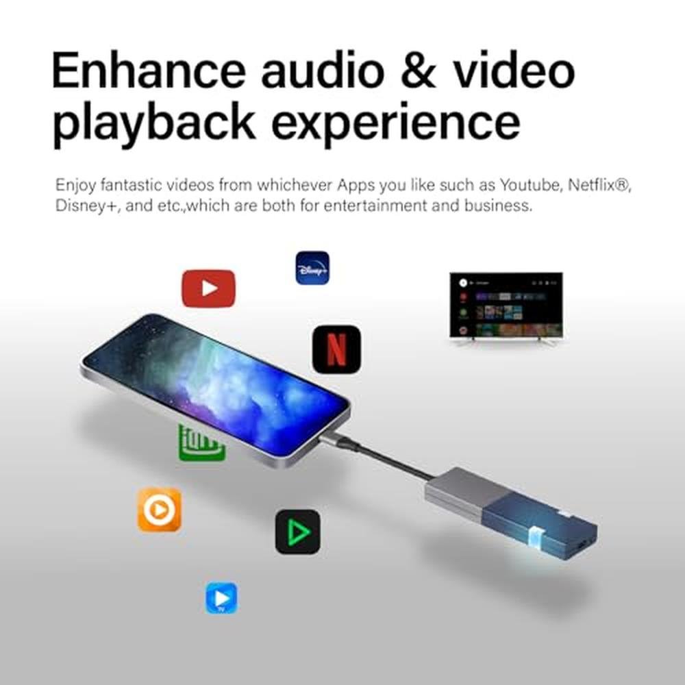GloryKylin GKCast 4K Wireless HDMI Transmitter & Receiver – Packaging