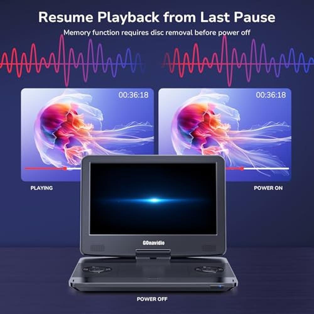 GOnavidio 17.6 Portable Blu Ray DVD Player – Packaging