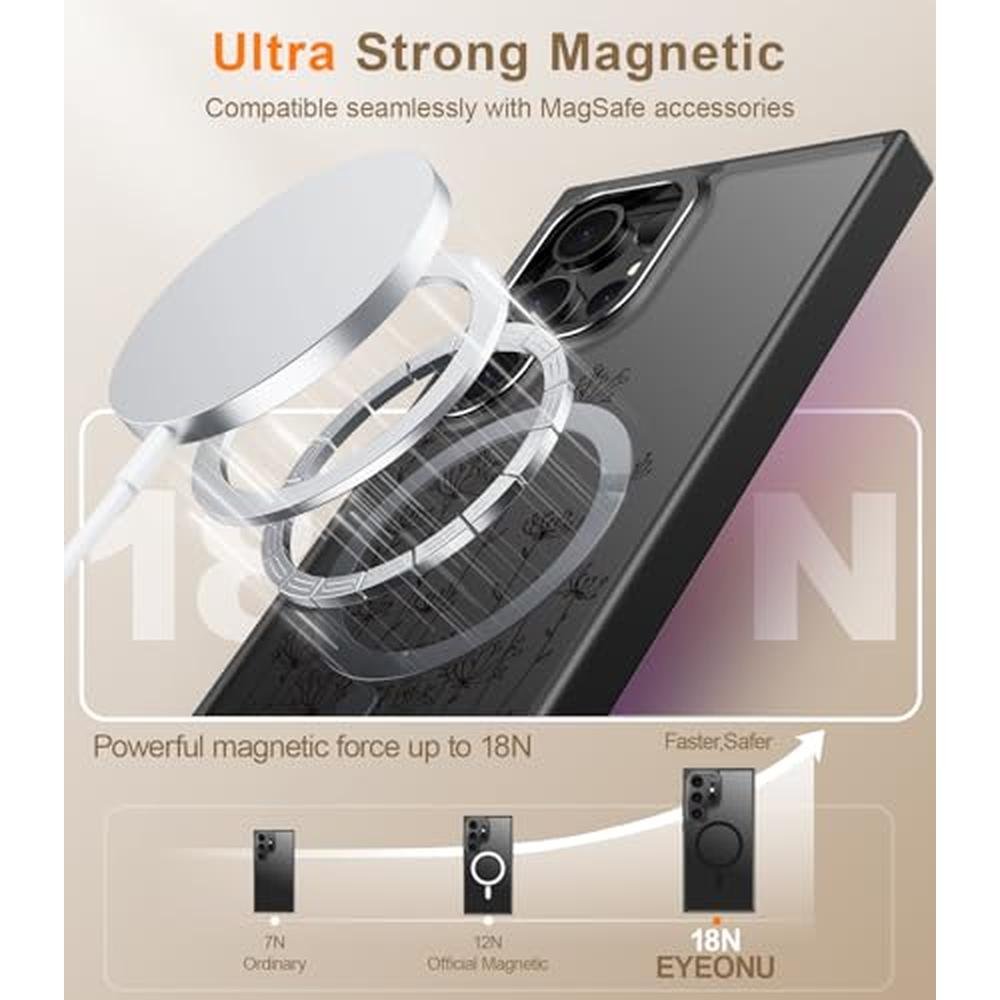 Galaxy S25 Ultra Case: Goodon Wireless Charging Compatible – Side View