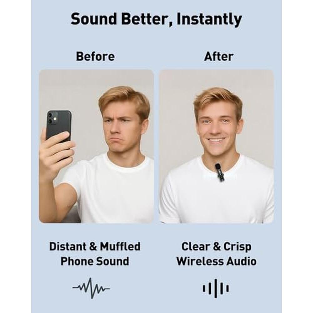 Recording Clip: GoorDik Wireless Lavalier Microphone 4-in-1 – Side View