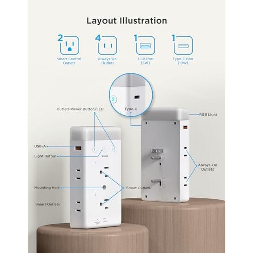 Govee Smart Plug Outlet Extender – Side View