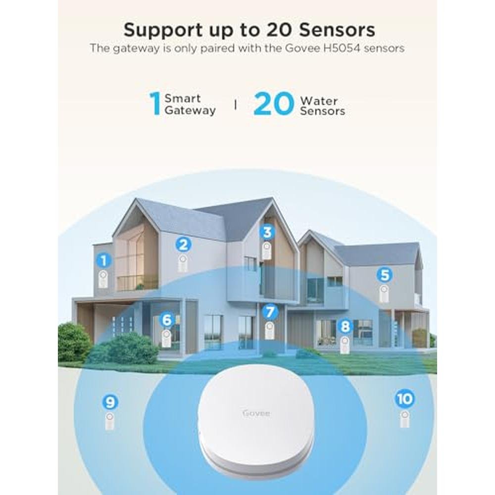 Govee WiFi Water Leak Detector 3 Packs – Close-up Detail