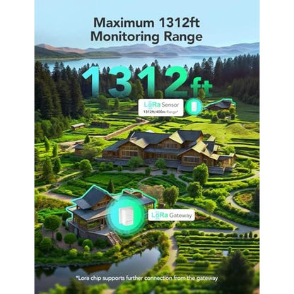 Outdoor Temperature and Humidity Sensor – Side View