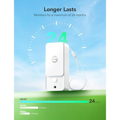 Outdoor Temperature and Humidity Sensor – Packaging