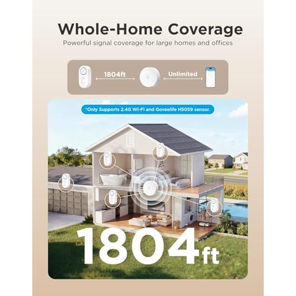 GoveeLife Upgraded Smart Water Leak Detector 1s with 1804 – Close-up Detail