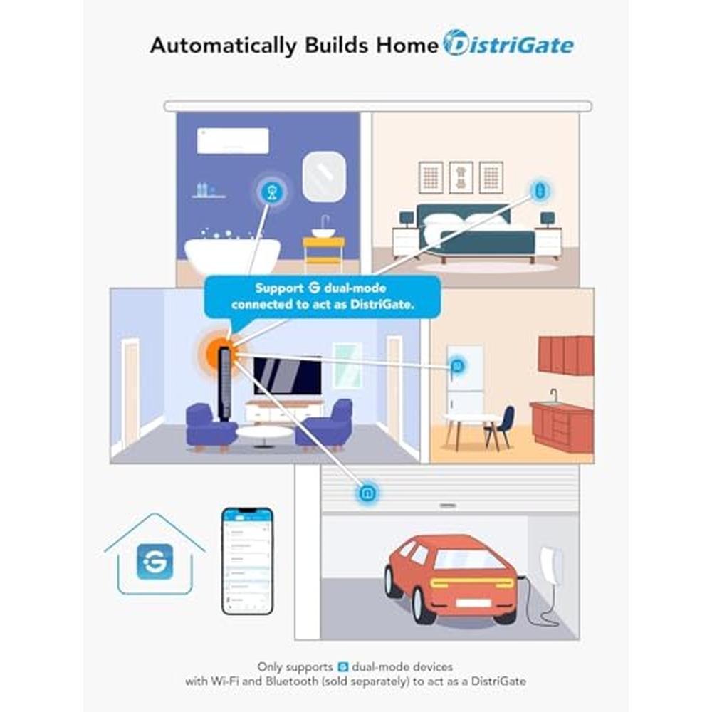 GoveeLife Wireless Mini Smart 6 Button Sensor – Side View