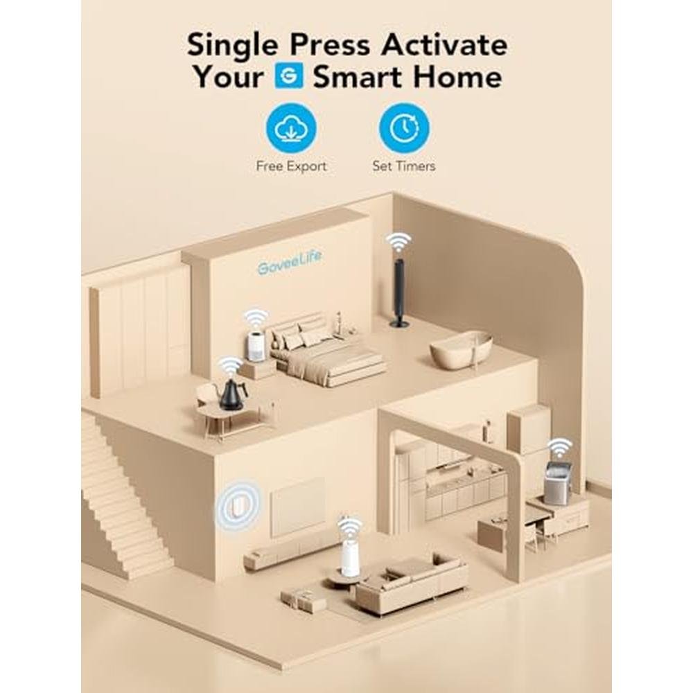 GoveeLife Wireless Mini Smart 6 Button Sensor – Close-up Detail