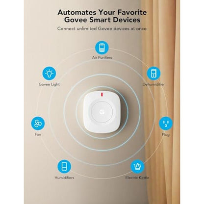 GoveeLife Wireless Mini Smart Button Sensor – In Use