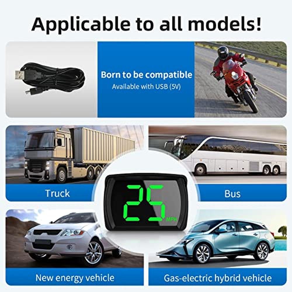 Speed GPS: GPS Digital Speed Meter Speedometer HUD with MPH – Close-up Detail