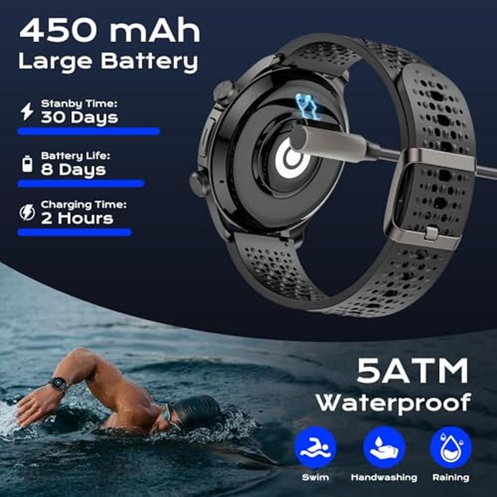GPS Smart Watch: Men's 1.60 AMOLED Display – Packaging