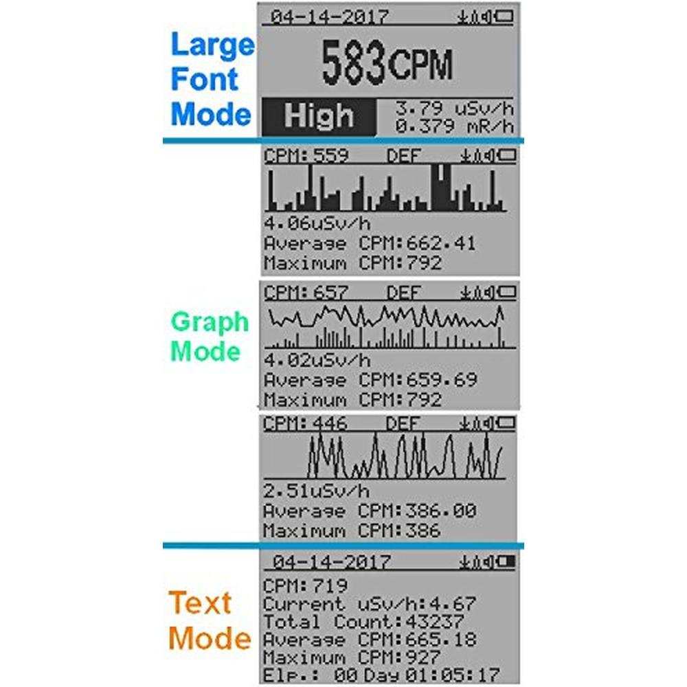 GMC 500Plus: GQ GMC-500 Plus Geiger Counter – In Use