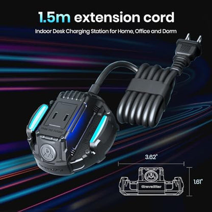Charger GravaStar: GravaStar Power Strip for Alpha65 65W – Packaging