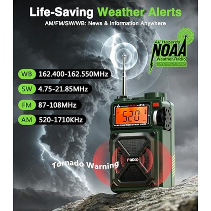 Greadio Portable Shortwave Radios with NOAA Weather Radio – Close-up Detail