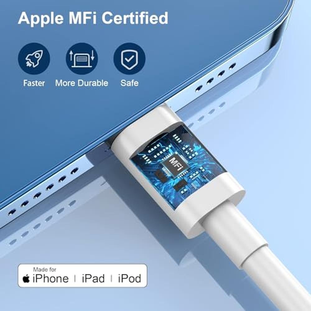 iPhone Charger: GREPHONE 20W PD USB C Wall Charger – In Use