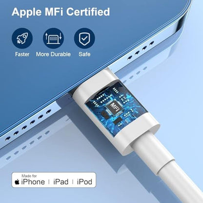 iPhone Charger: GREPHONE 20W PD USB C Wall Charger – In Use