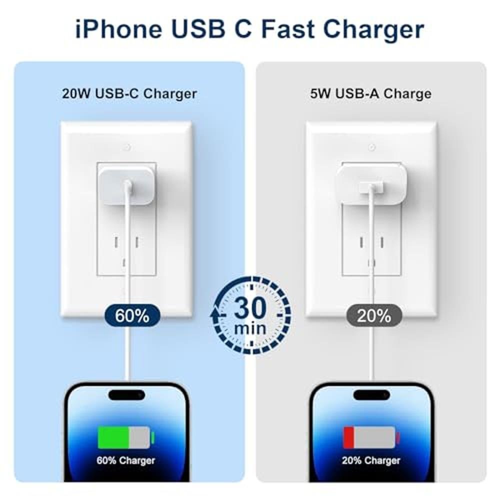 iPhone Charger: GREPHONE 20W PD USB C Wall Charger – Packaging
