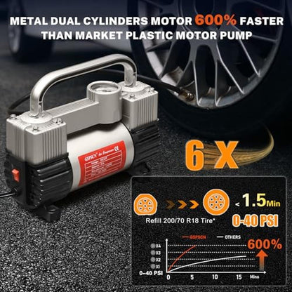 Car Air Compressor: GSPSCN 6X Faster Inflation Tire – Side View
