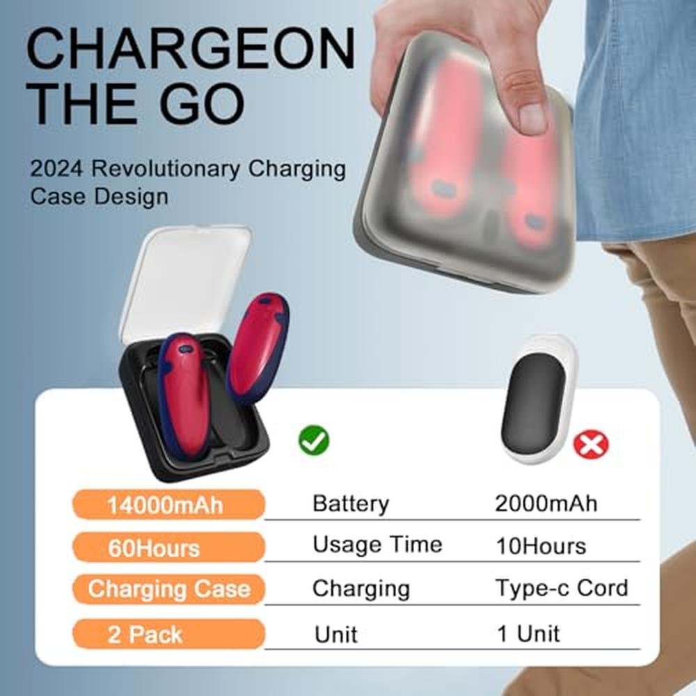 Hand Warmers: Rechargeable 2-Pack with Charging Case – In Use