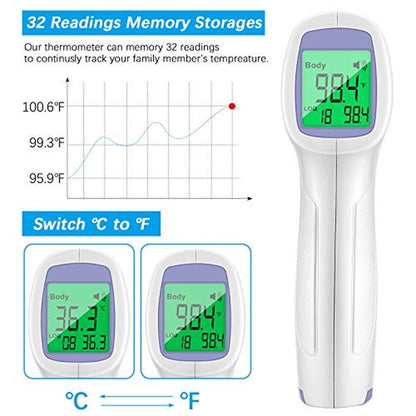 Thermometer Handheld: Digital Forehead Thermometer with LCD – Packaging