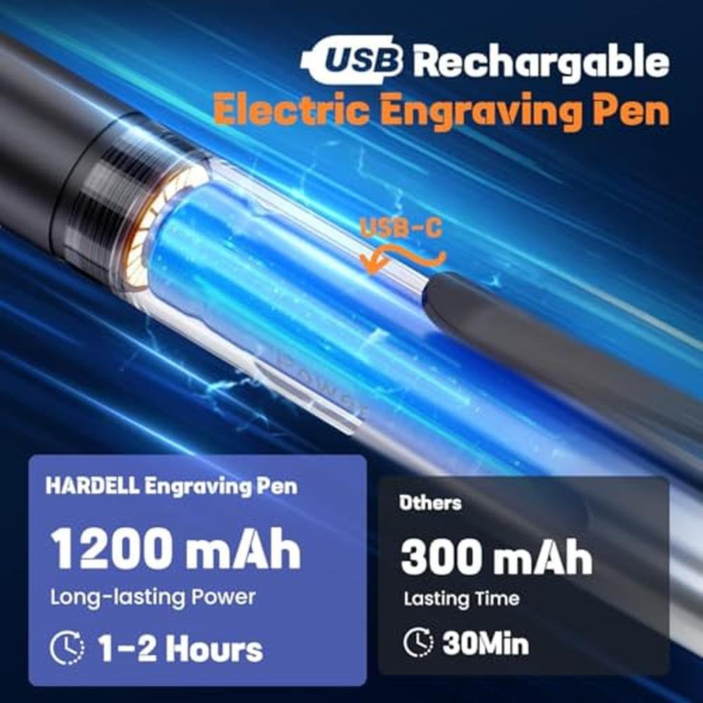 Engraving Pen: HARDELL Cordless Engraving Tool with 37000RPM – In Use