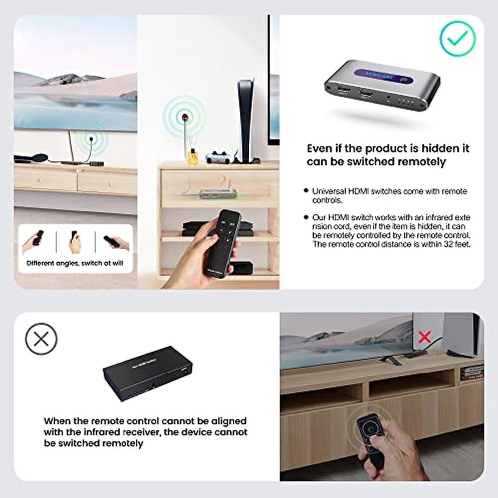 HDMI Switch: 4x1 HDIM Switch with Remote – Close-up Detail