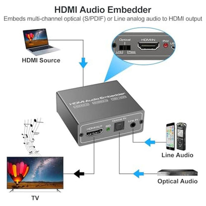 Audio Embedder: HDMI Audio Embedder Inserter Digital Analog – Side View