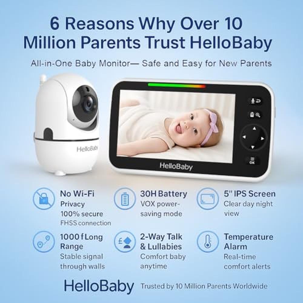 Baby Monitor: HelloBaby HB6550 5 Inch Screen with 3 Cameras – Side View