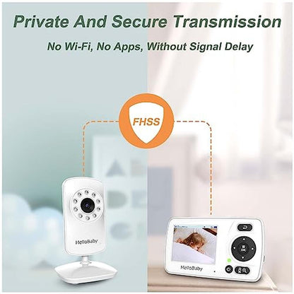 Baby Monitor: Hellobaby HB30 Video Baby Monitor with – In Use