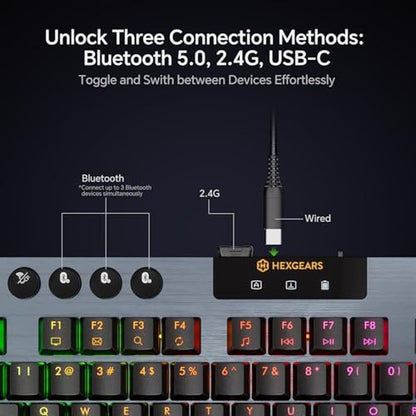 Keyboard Hexgears: Hexgears Immersion A3 Low-Profile – Packaging