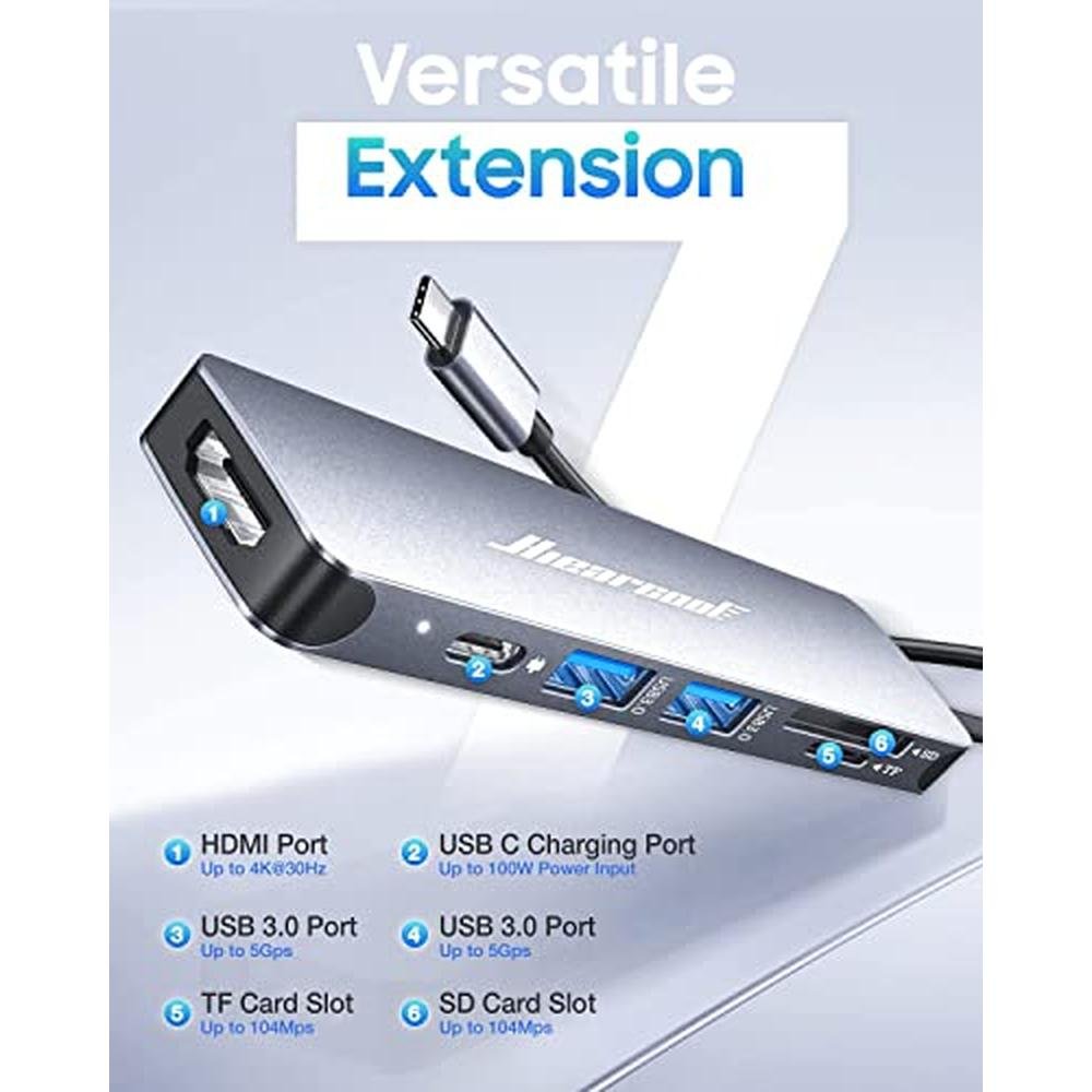 Hiearcool USB C Hub for MacBook 7-in-1 USBC Adapter with 4K – Side View