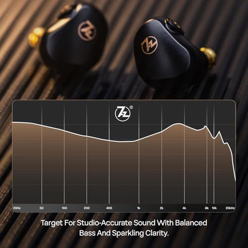 HIFIXAUDIO 7HZ G1 In-Ear Monitor – Close-up Detail
