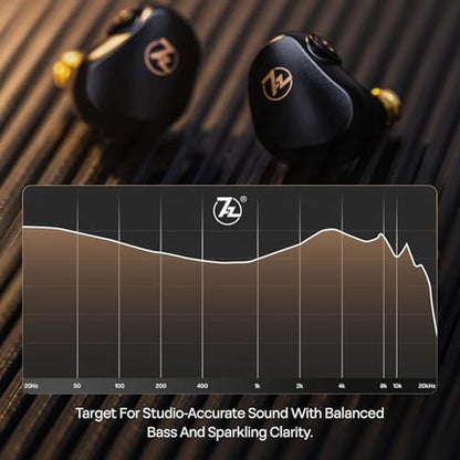 HIFIXAUDIO 7HZ G1 In-Ear Monitor – Close-up Detail
