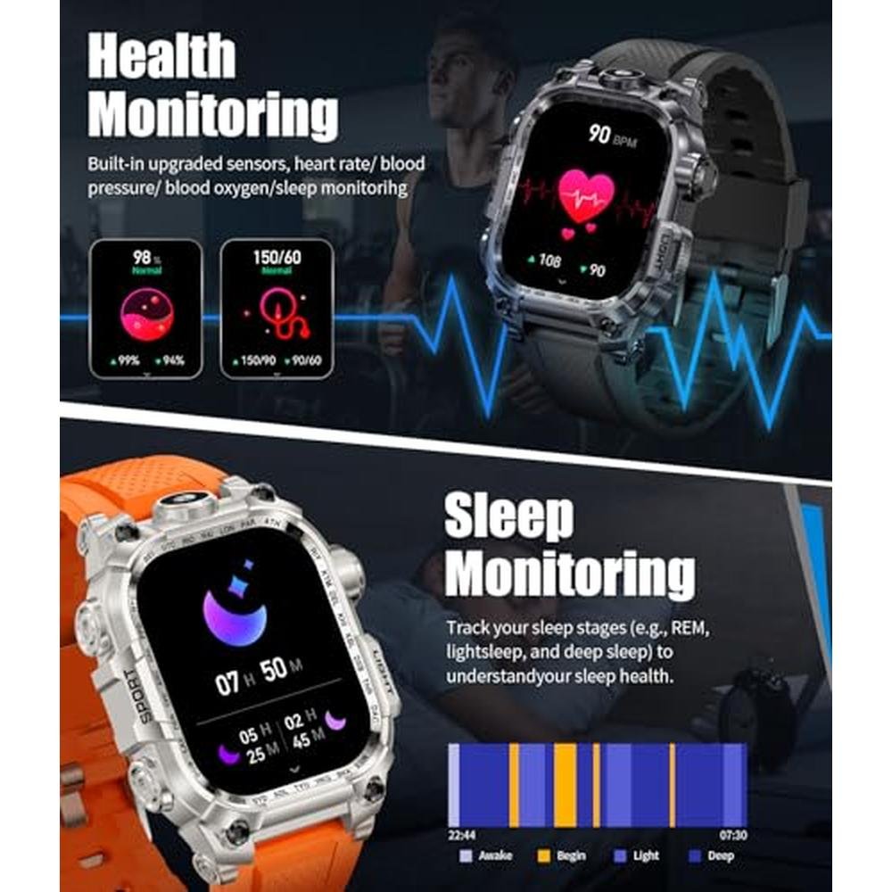 HIRREO Military Smart Watch: HIRREO Men's Rugged Timepiece – Packaging