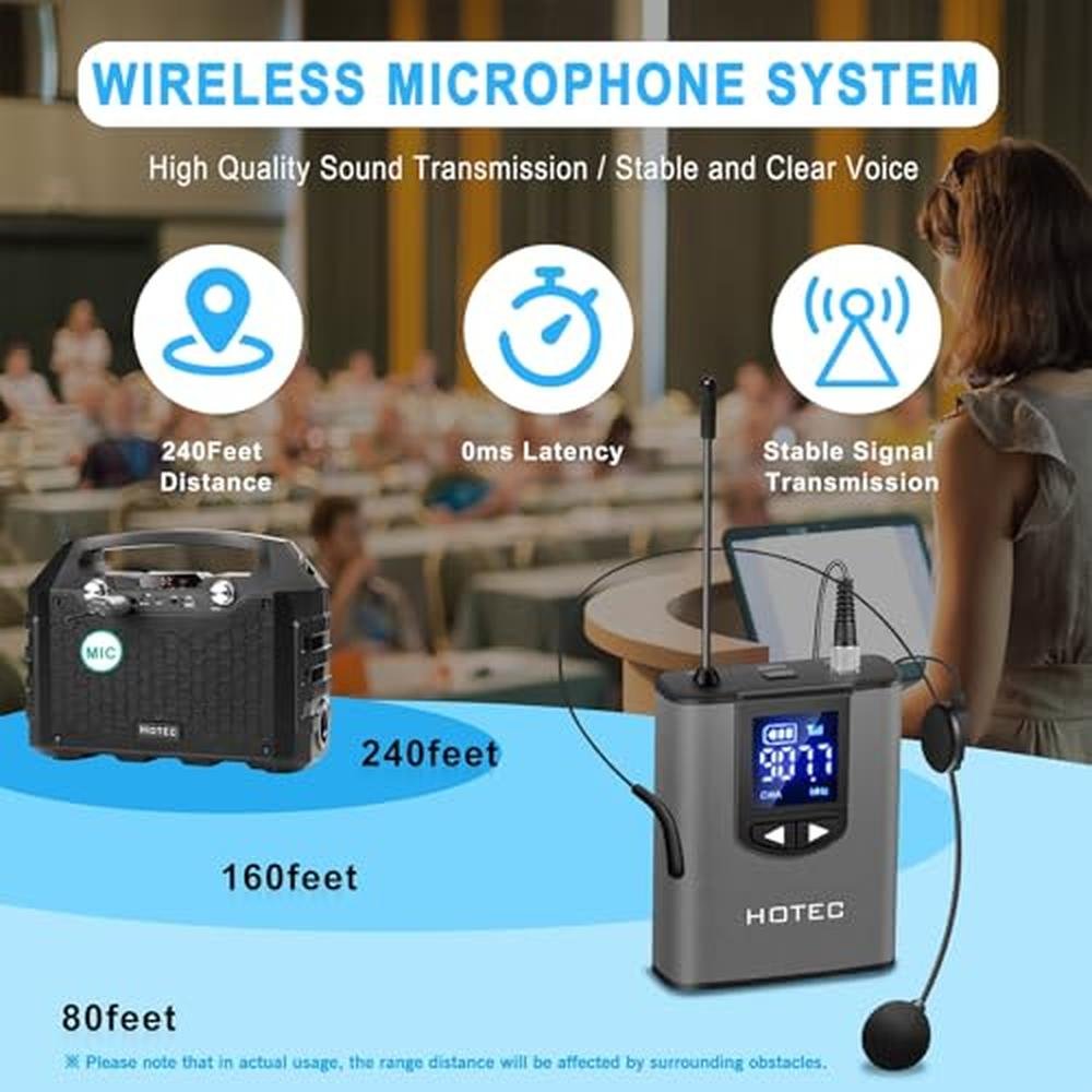 HOTEC UHF Wireless Headset Microphone – Side View