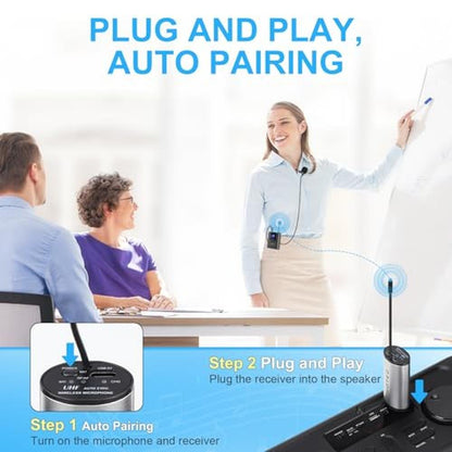 HOTEC UHF Wireless Headset Microphone – Close-up Detail