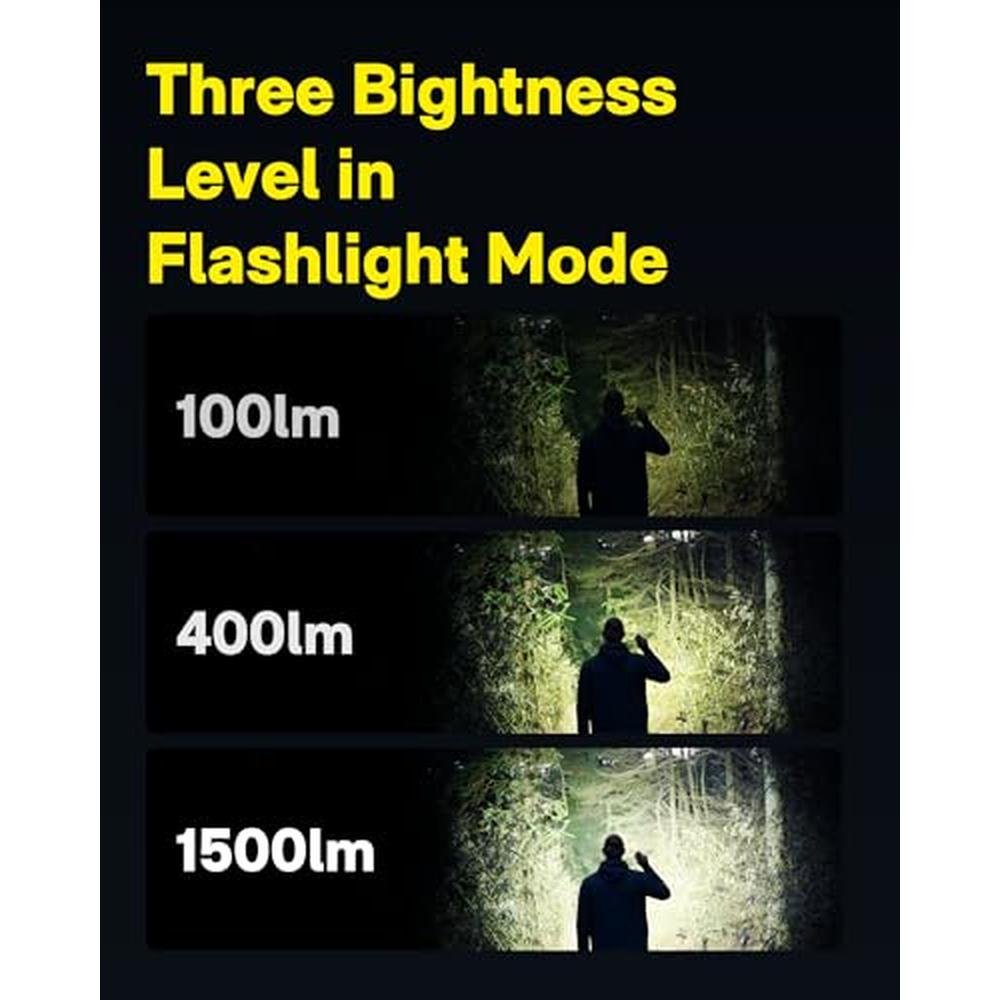 Flashlight HOTO: HOTO LED Flashlight High Lumens – Close-up Detail