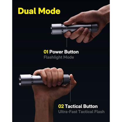 Flashlight HOTO: HOTO LED Flashlight High Lumens – In Use
