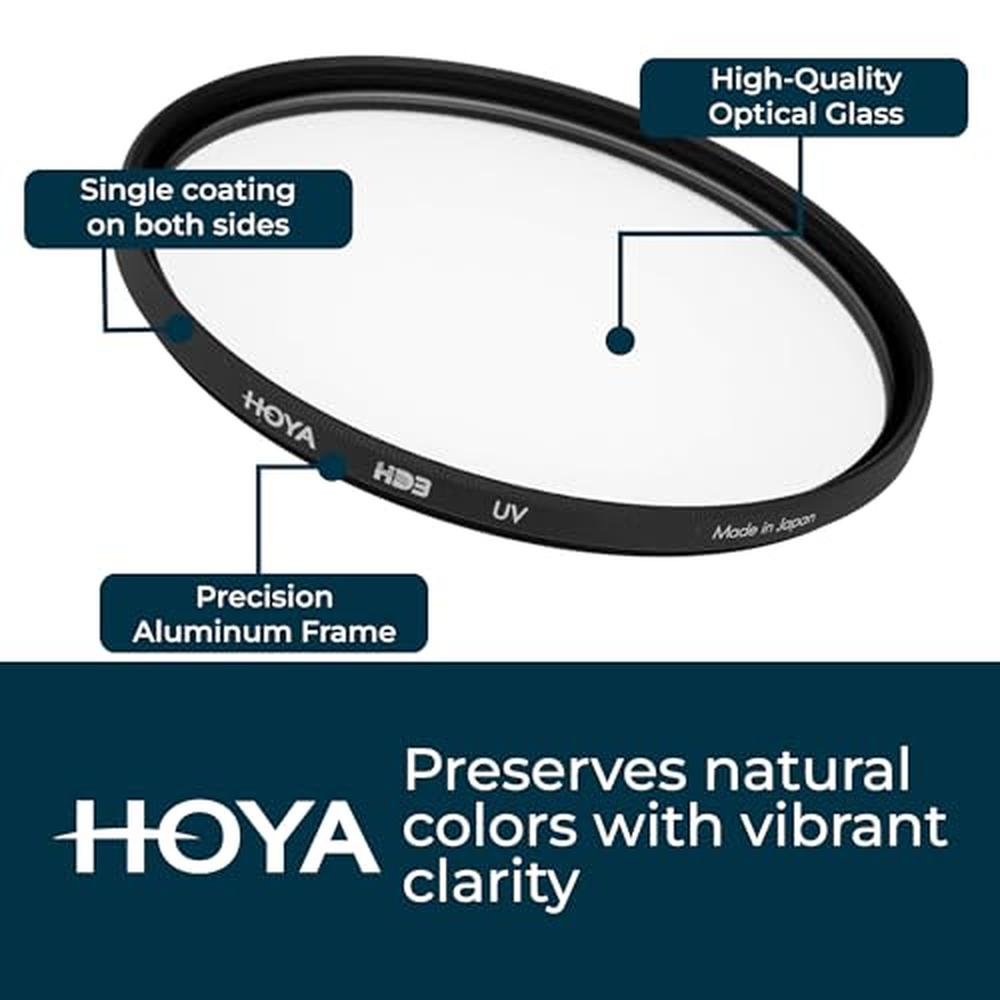 Hoya HD3 49mm UV Protector Filter – In Use