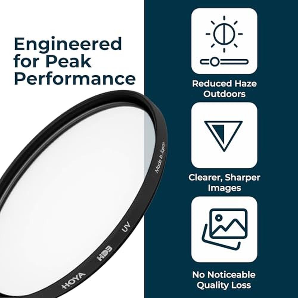 Hoya HD3 55mm UV Protector Filter – Close-up Detail