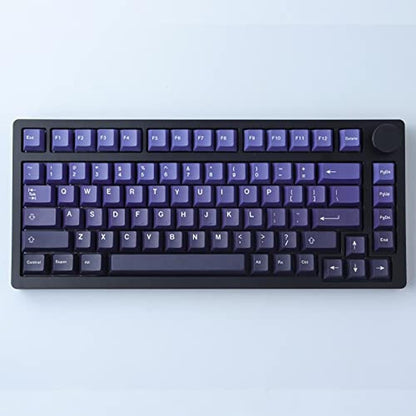 Keycaps Gradient: Hyekit PBT 126 Keys Aurora Gradient – Packaging