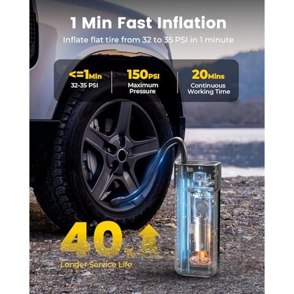 Air Pump: HYVOHEX Tire Inflator Portable Air Compressor 1 – Side View