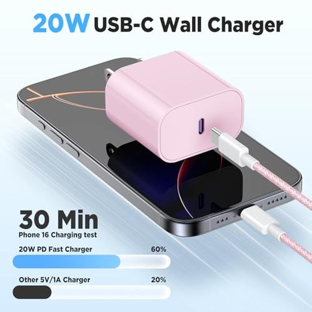 Hzevn 20W USB C Fast Charging – Side View