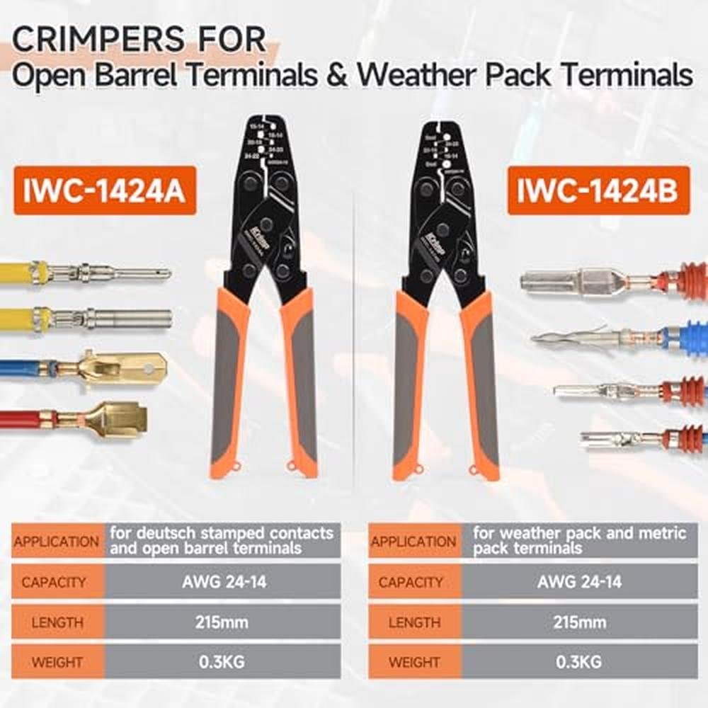 Tool Deutsh: iCrimp Closed Barrel Crimp Tool – Close-up Detail
