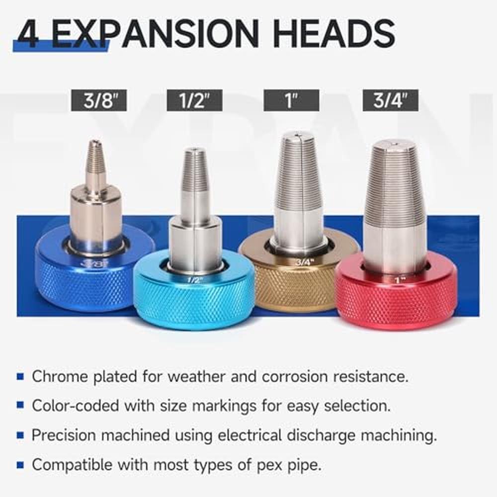 iCrimp Tool: USA Warehouse PEX Expansion Tool Kit – Close-up Detail