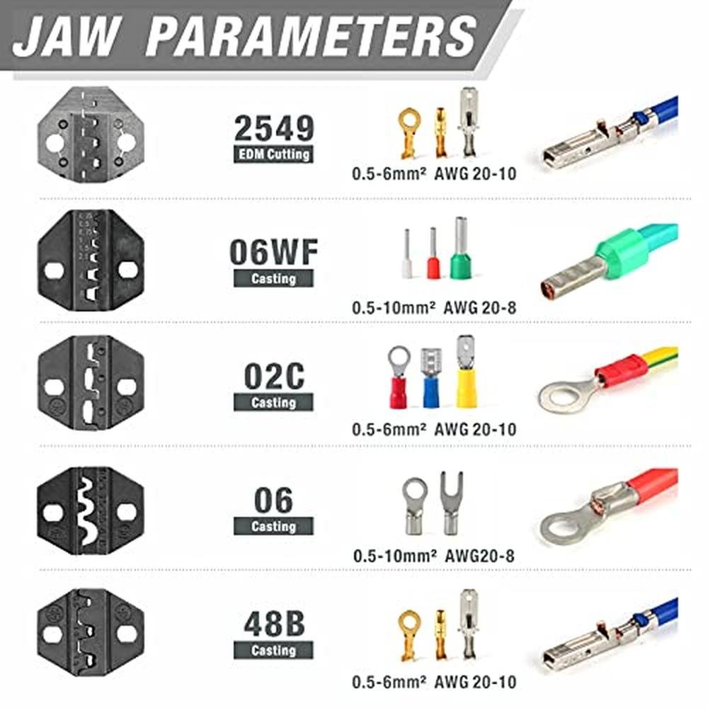 Insulated iCrimp: iCrimp SN Ratchet Electrician Crimping – Close-up Detail