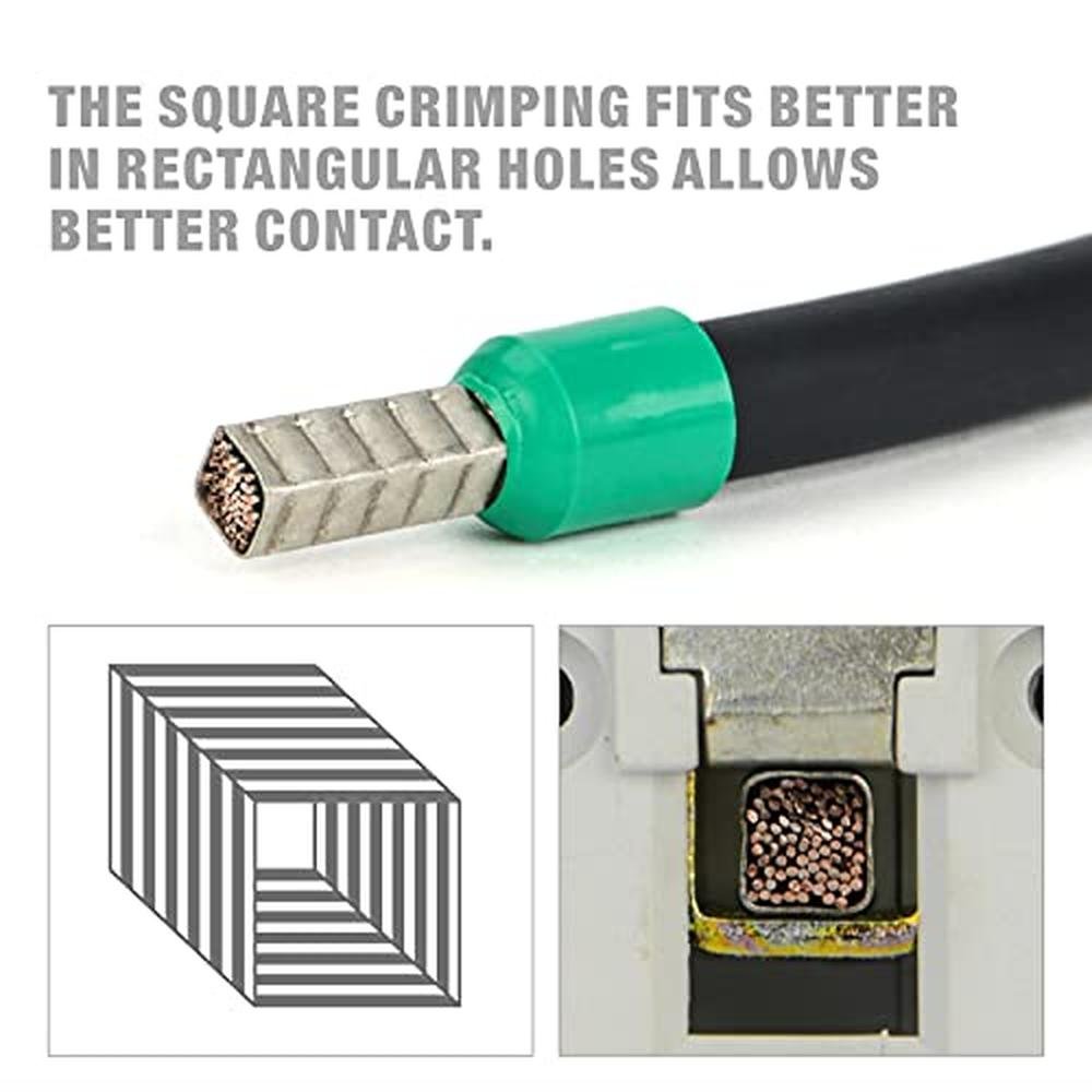iCrimp Square: Ratchet Crimper for End Sleeves and Ferrules – Packaging